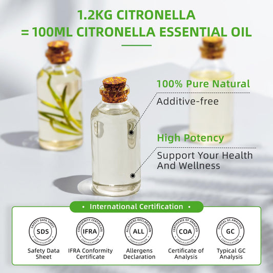 Close-up of HIQILI citronella oil dropper ideal for DIY blends