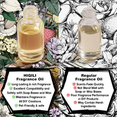 HIQILI Feral Rose pet-shampoo diluted formula for gentle fragrance.
