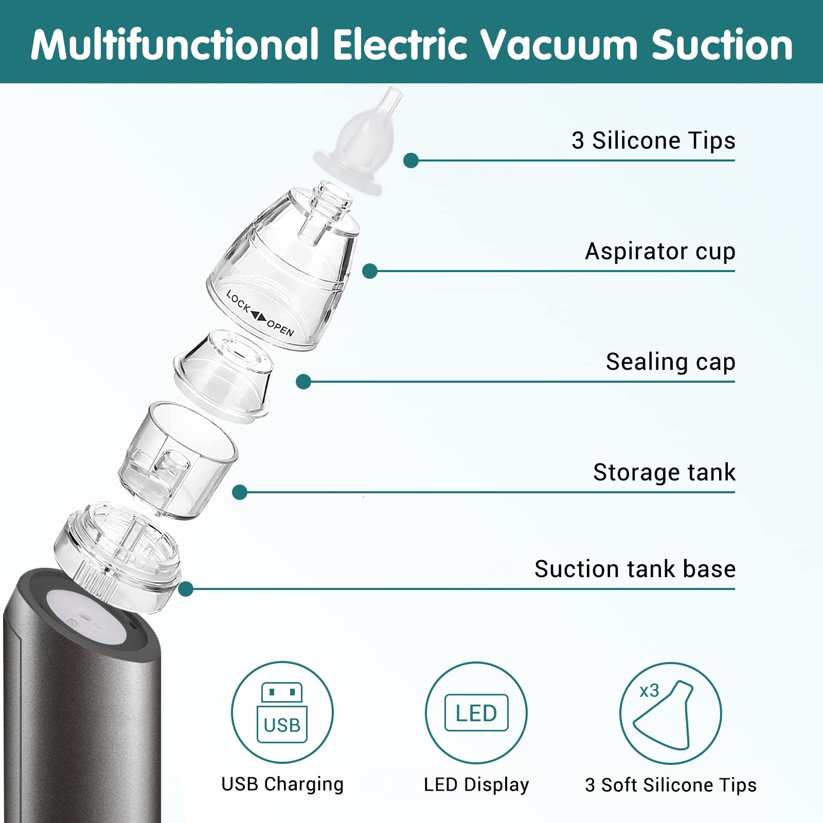 HIQUAY 6-level suction controls illustrate customizable power for different needs.