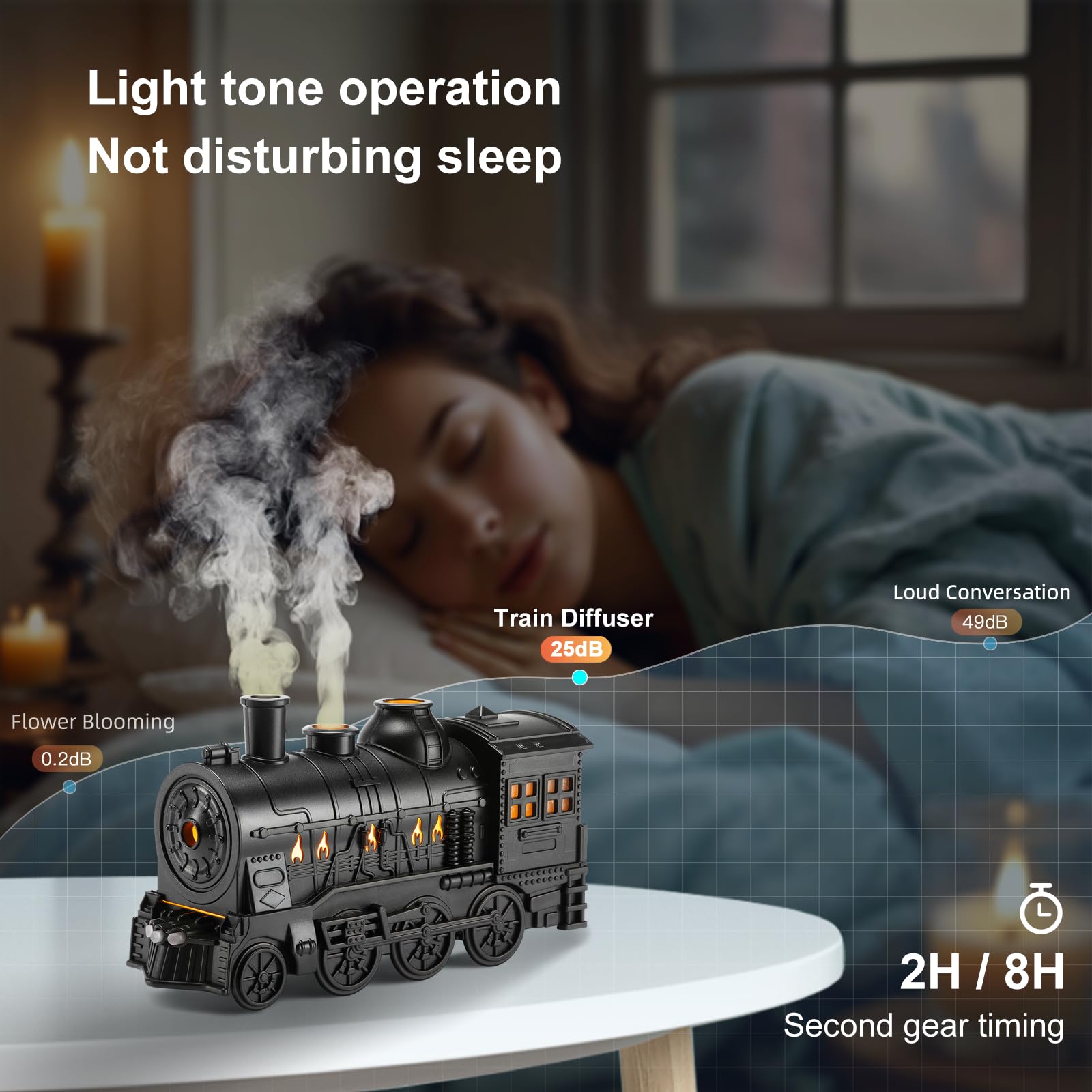 HIROGA Train Diffuser two mist modes show circle and smoke diffusion