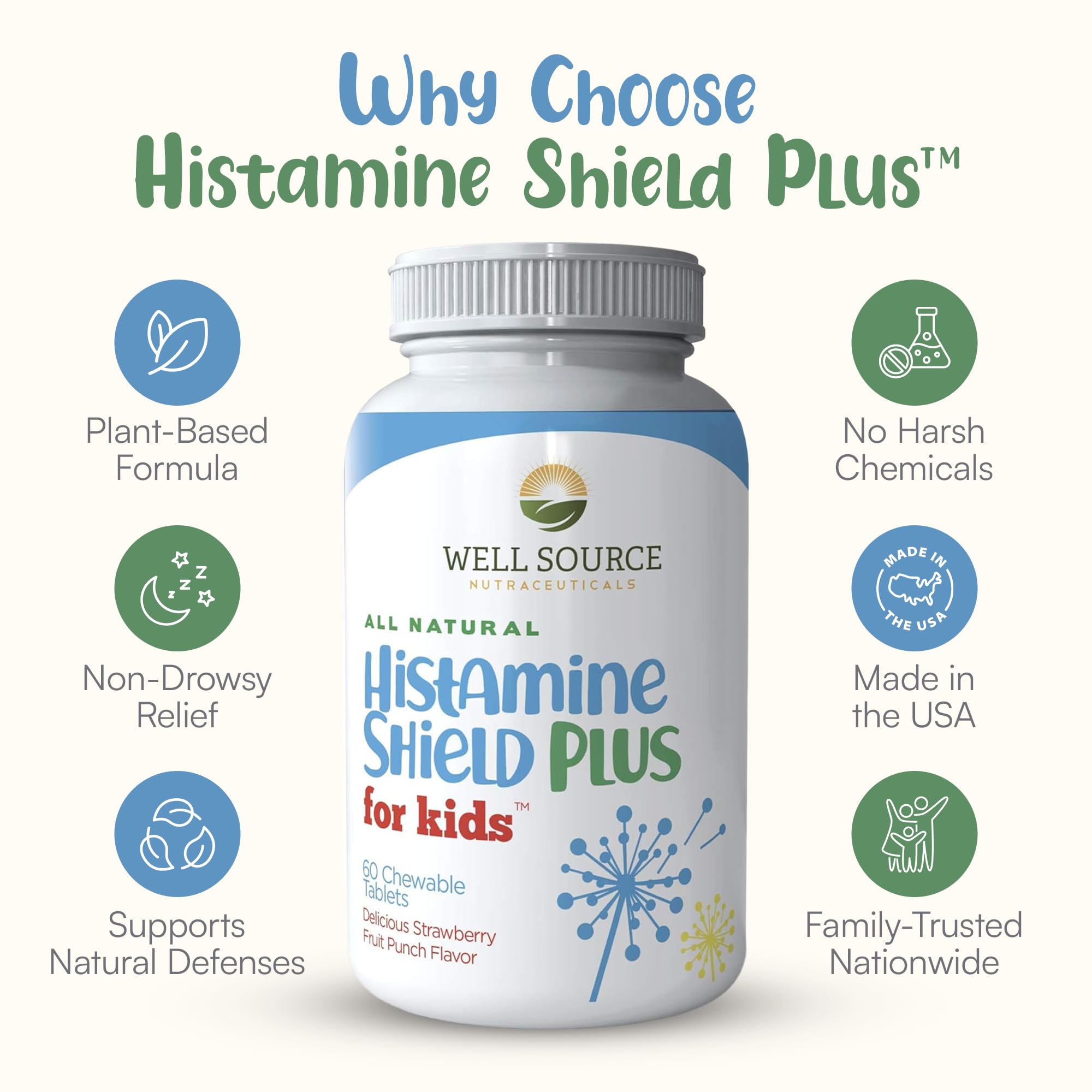 Histamine Shield Plus chewables strawberry banner highlights fruity flavor.