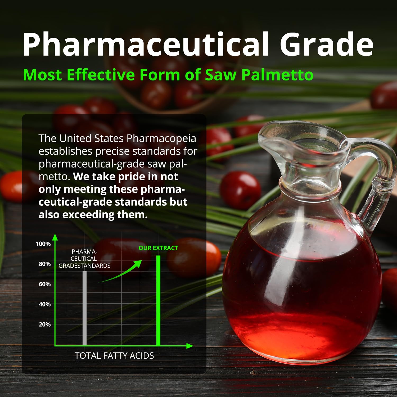 HiWell Absorfyx Graminex rye pollen label indicates clinical research backing