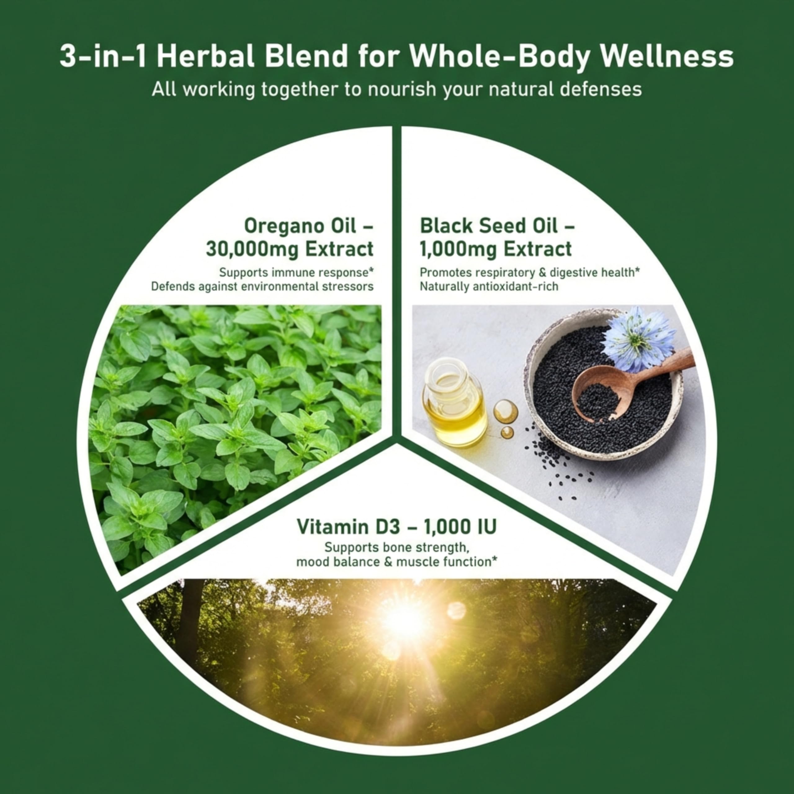 HiWell oregano oil softgels close-up ready for daily wellness.