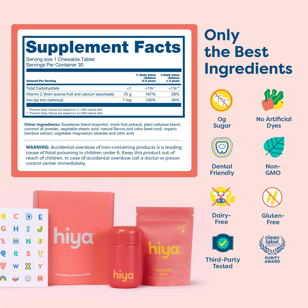 HIYA Iron+ Kids sticker pack complements the refillable bottle for daily routines.
