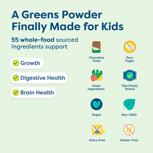 HIYA Kids Greens Powder chocolate in a glass of milk demonstrates easy mixing