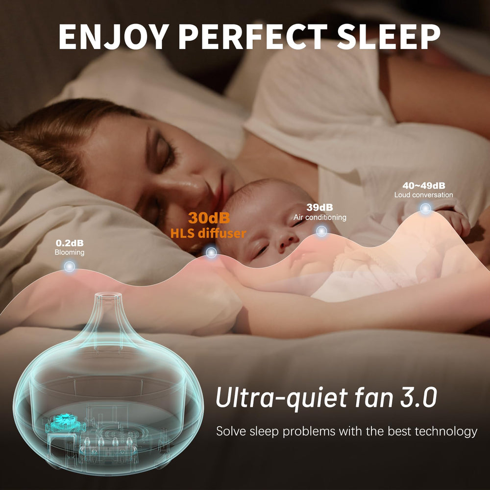 HLS Aroma Diffuser ambient light creates a calm nighttime ambiance.