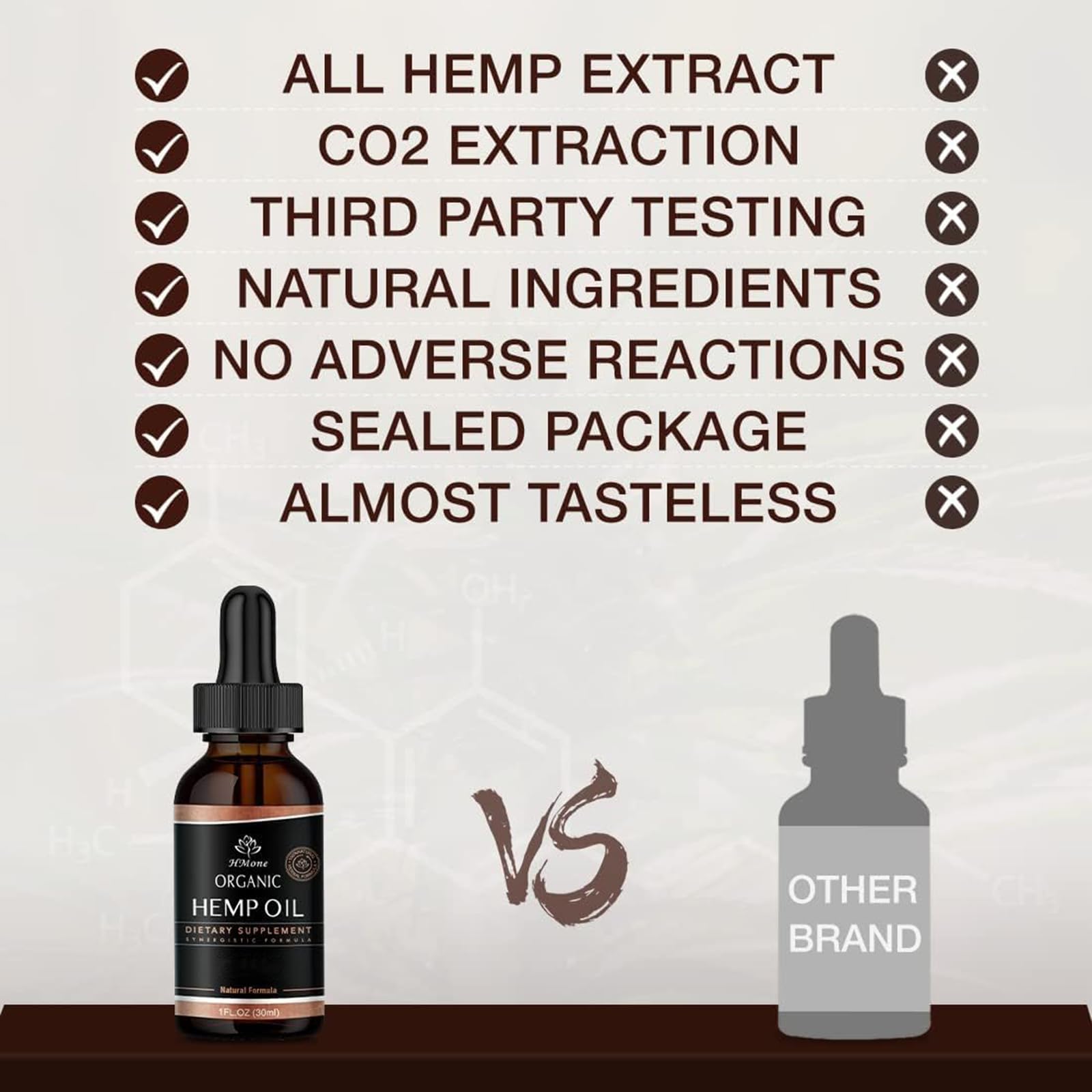 HMone Hemp Oil testing badge confirms third-party purity.