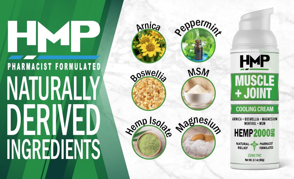 HMP Brands menthol sensation relief on joints