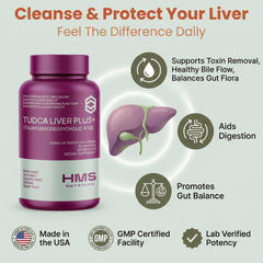 HMS Nutrition milk thistle extract bottle highlighting organic blend