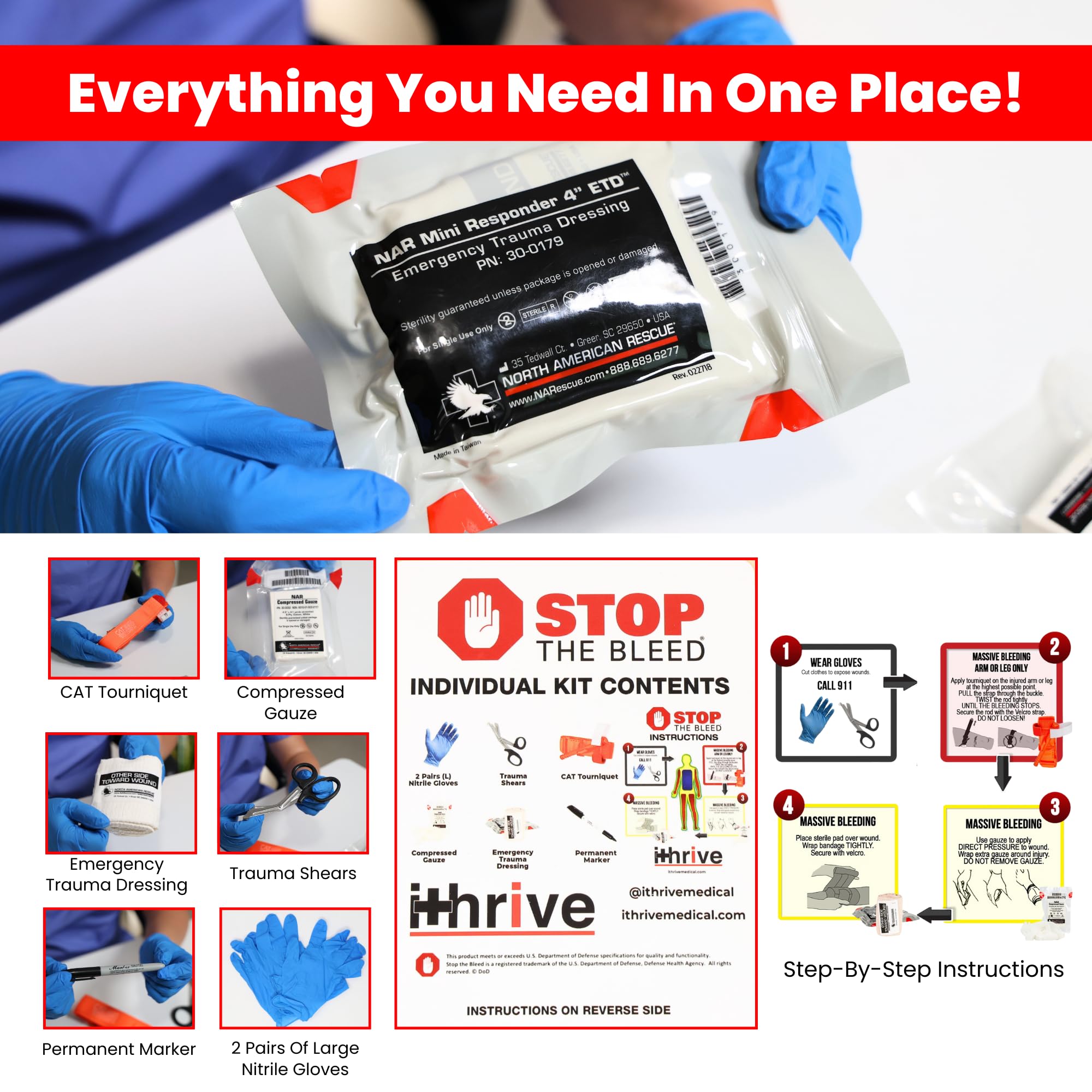 HMZ Medical iThrive trauma shears ready to cut away obstacles