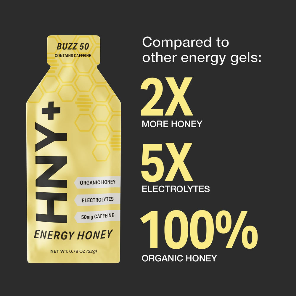 Gel in pocket setup for easy workout fueling with HNY+