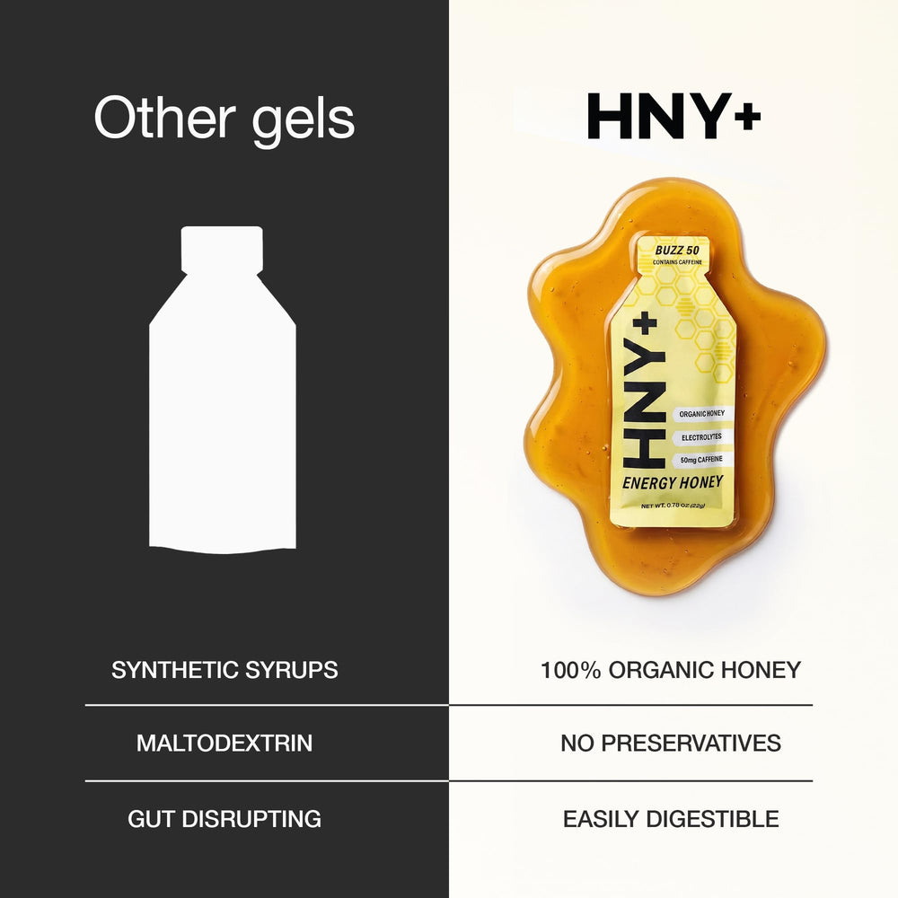 Packaging shows vegan and gluten-free icons on HNY+ Buzz Gel