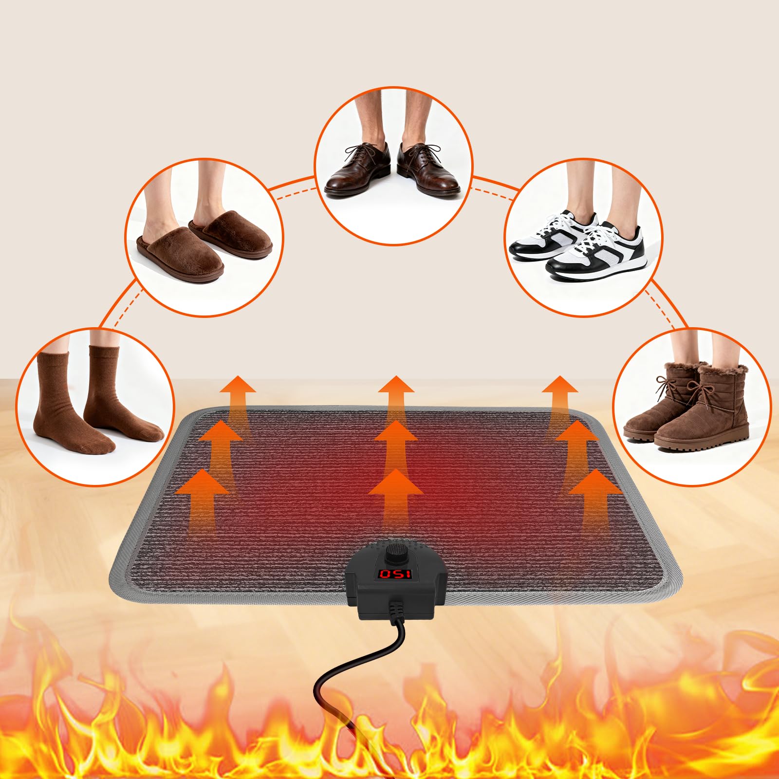 Hodeamy waterproof, wear-resistant surface for durable warmth