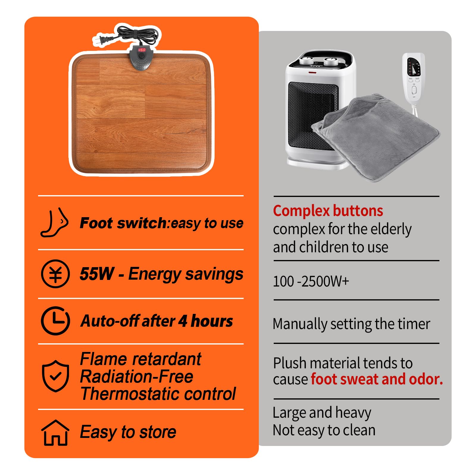 Hodeamy waterproof and wear-resistant surface resists spills and daily use.