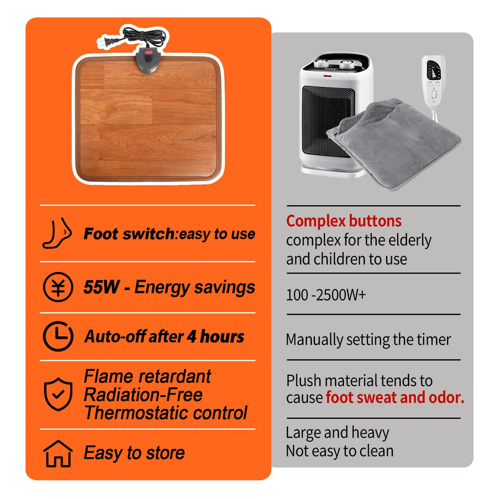 Hodeamy waterproof and wear-resistant surface resists spills and daily use.
