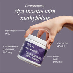 Holiherb Methylfolate active-form label highlights folate bioavailability.