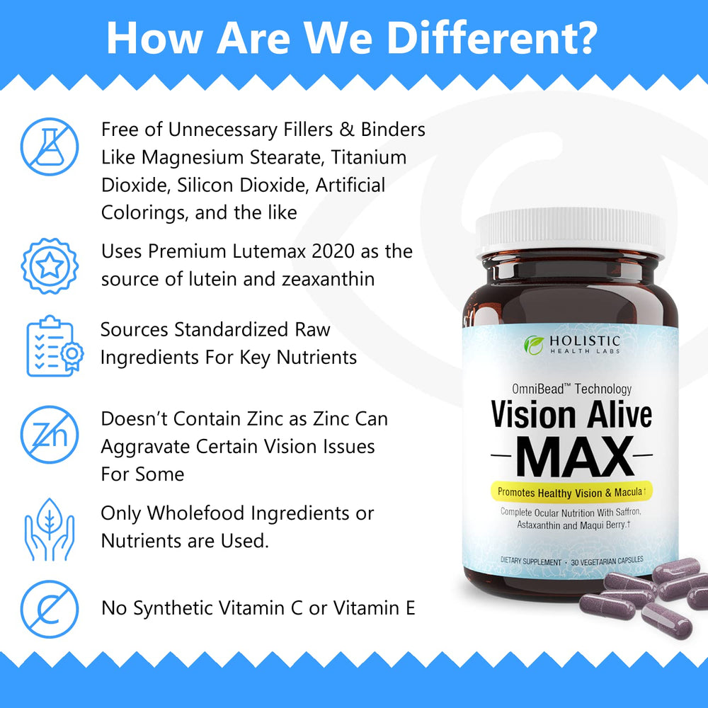 Vision Alive Max includes maqui berry and saffron; natural plant-based formula.