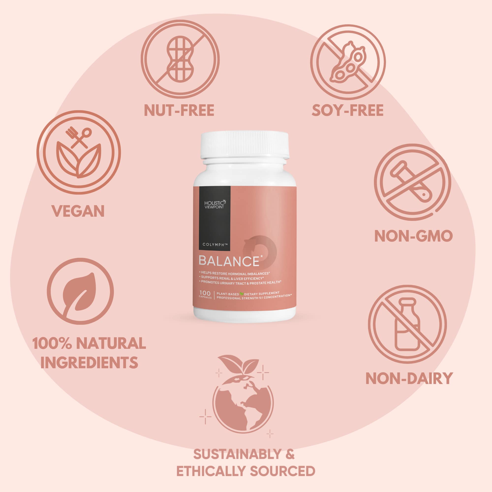 Holistic Viewpoint Colymph Balance capsules being poured with water