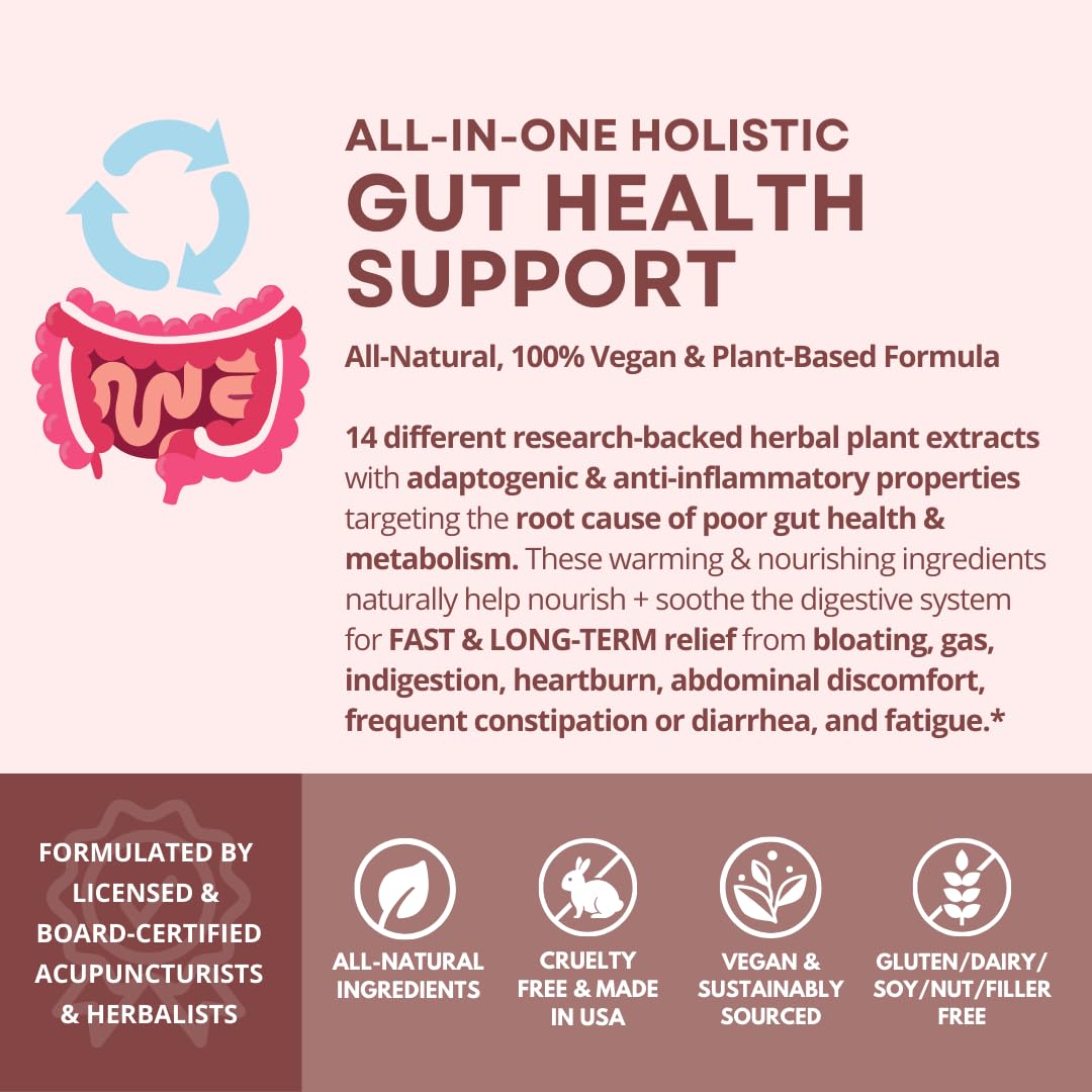 Holistic Viewpoint Dr. Tummy label close-up shows clean ingredients.