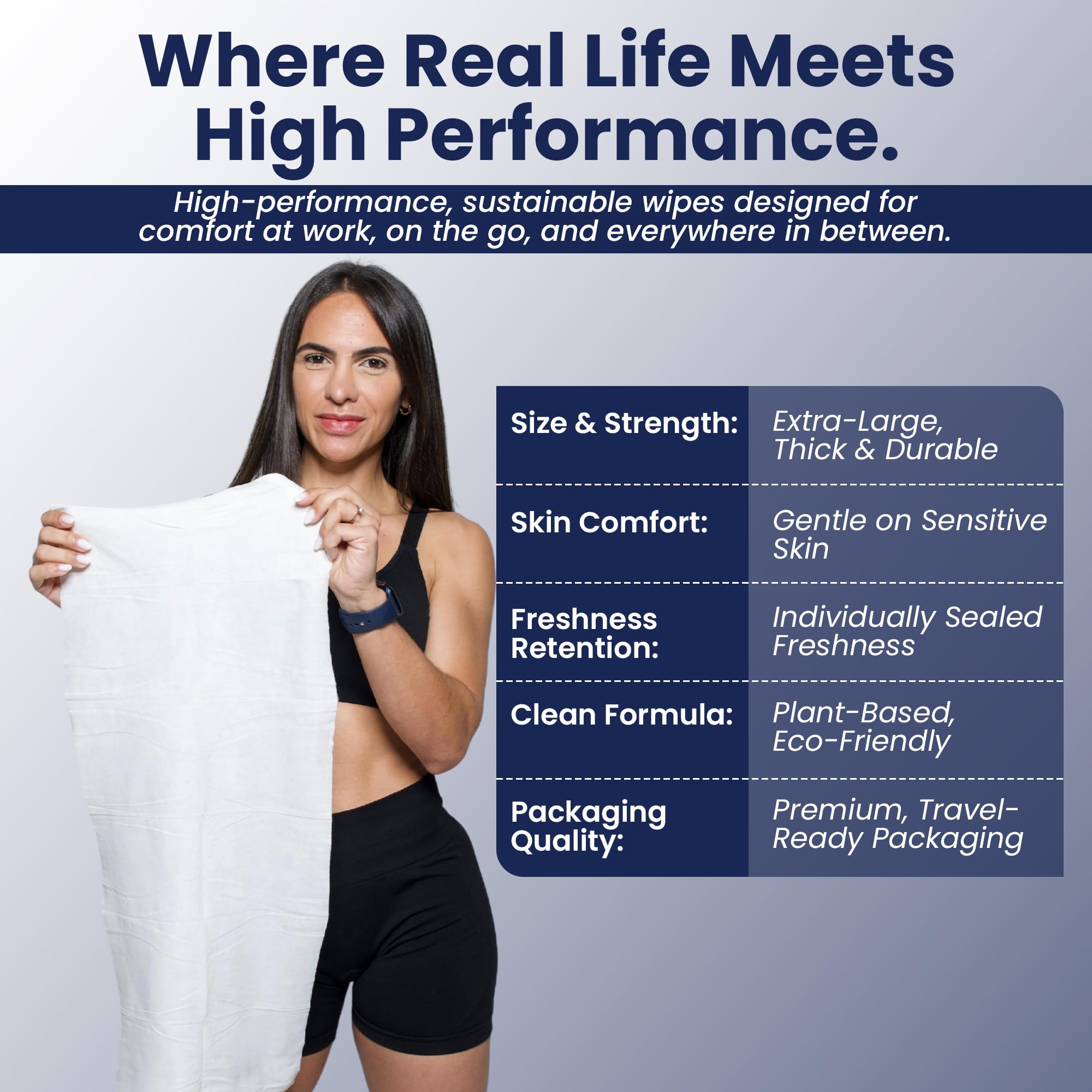 Holly Body Wipes skin-friendly eco design for gentle cleansing