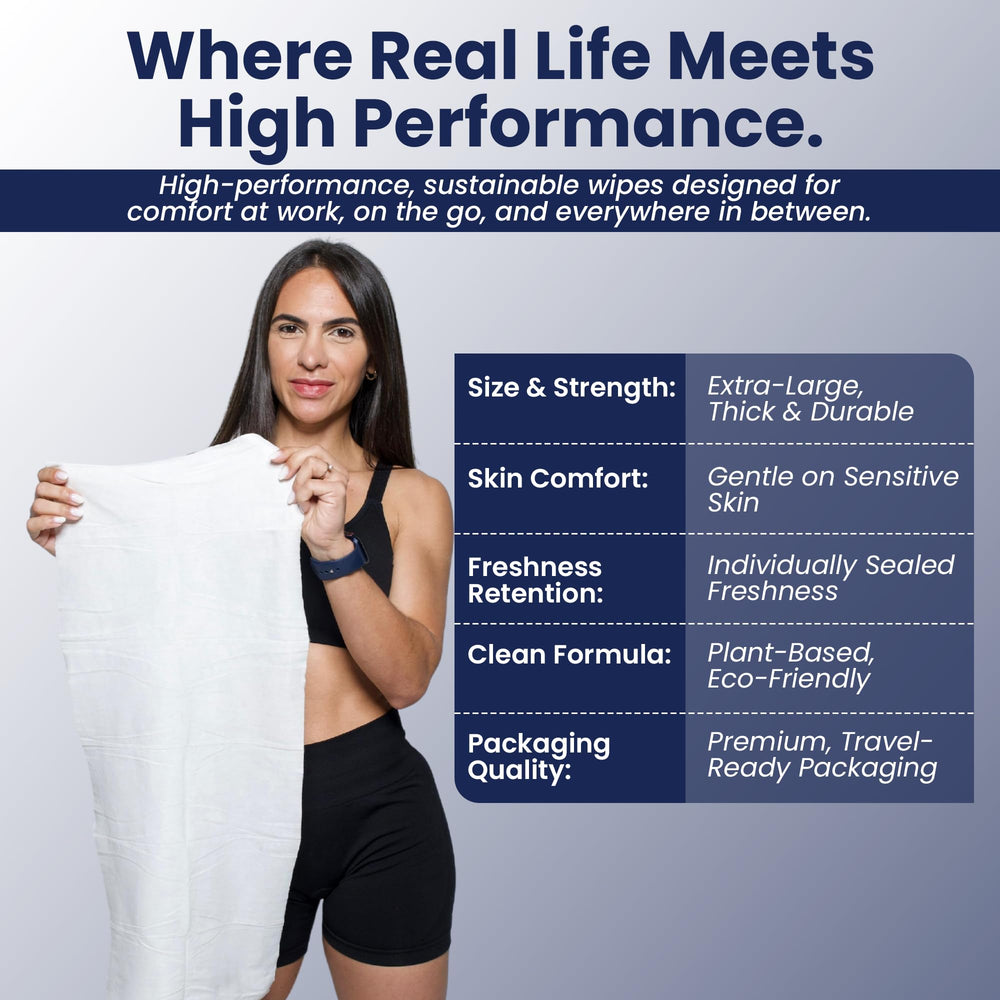 Holly Body Wipes skin-friendly eco design for gentle cleansing