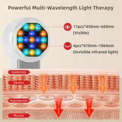 Holniva 21-LED red light wand used for facial and body therapy.