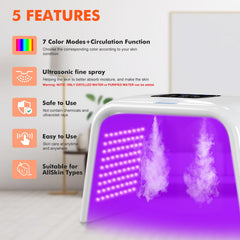 Holsn 205 LED beads cover the face and neck for full coverage therapy