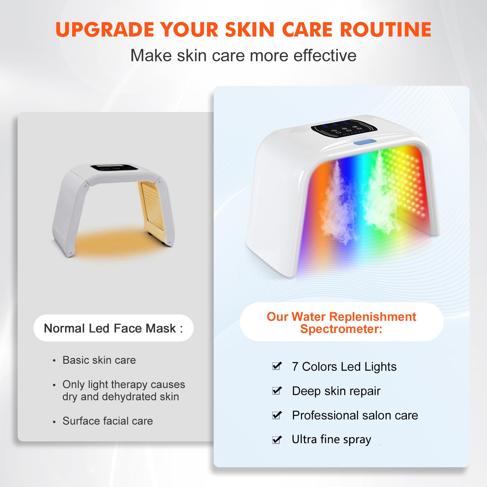 Holsn face mask used on neck and shoulders for extended treatment