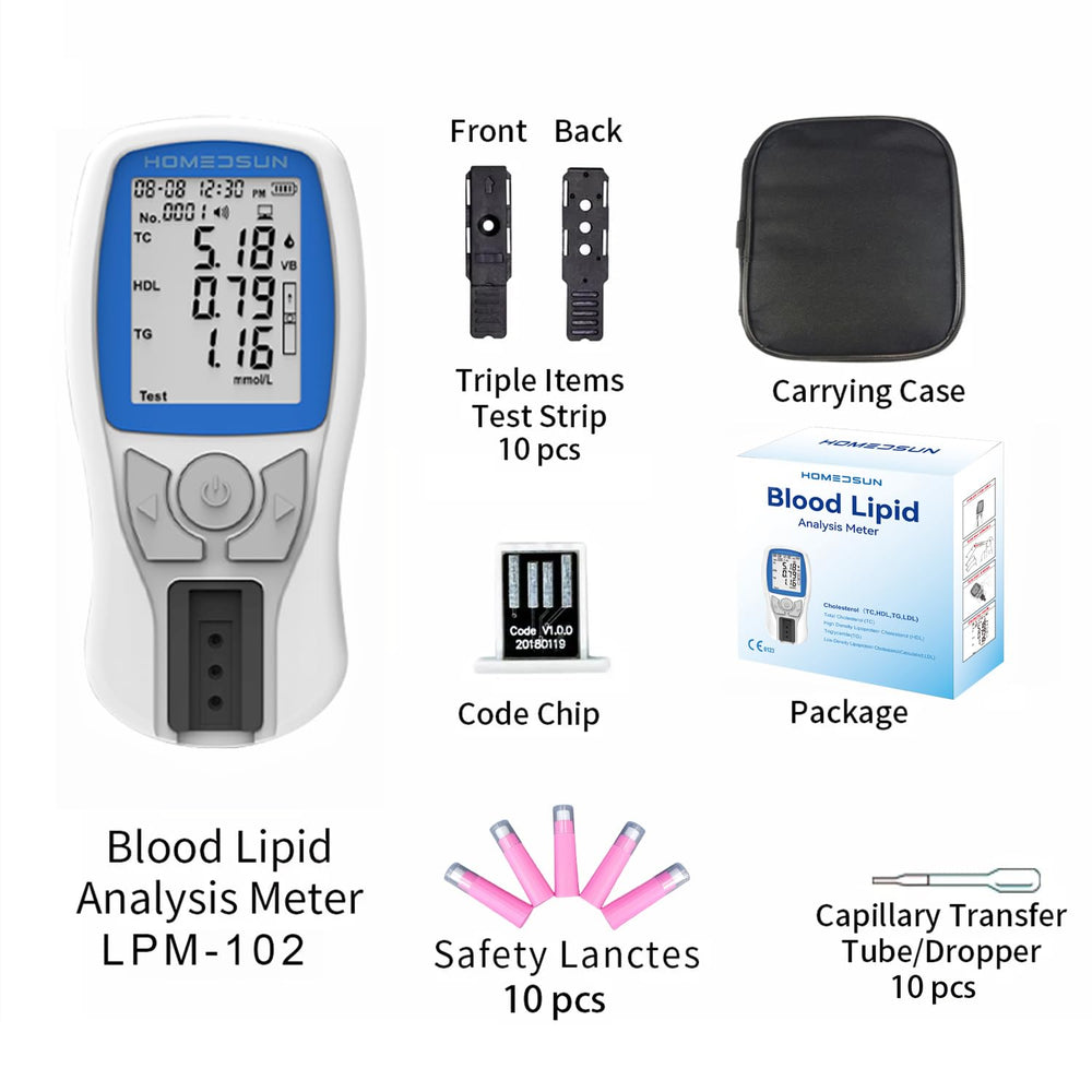 HOMEDSUN HSLPM-102 compact display for fast results at home