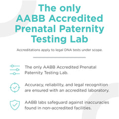 HomePaternity prepaid return label for easy sample shipping.