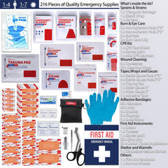 Homestockplus portable kit ready for backpack attachment during trips