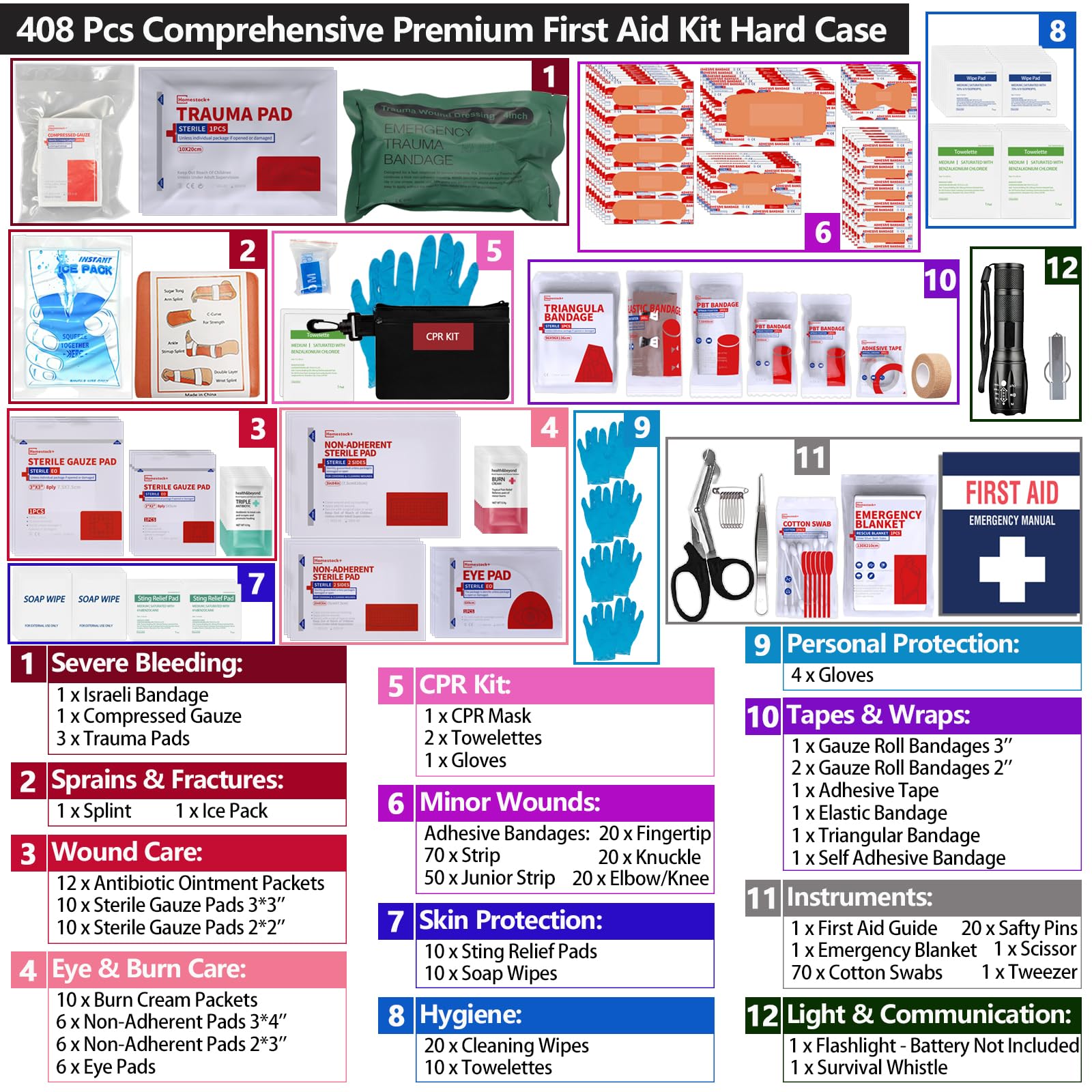 Homestockplus first aid kit with high-visibility labeling for quick identification