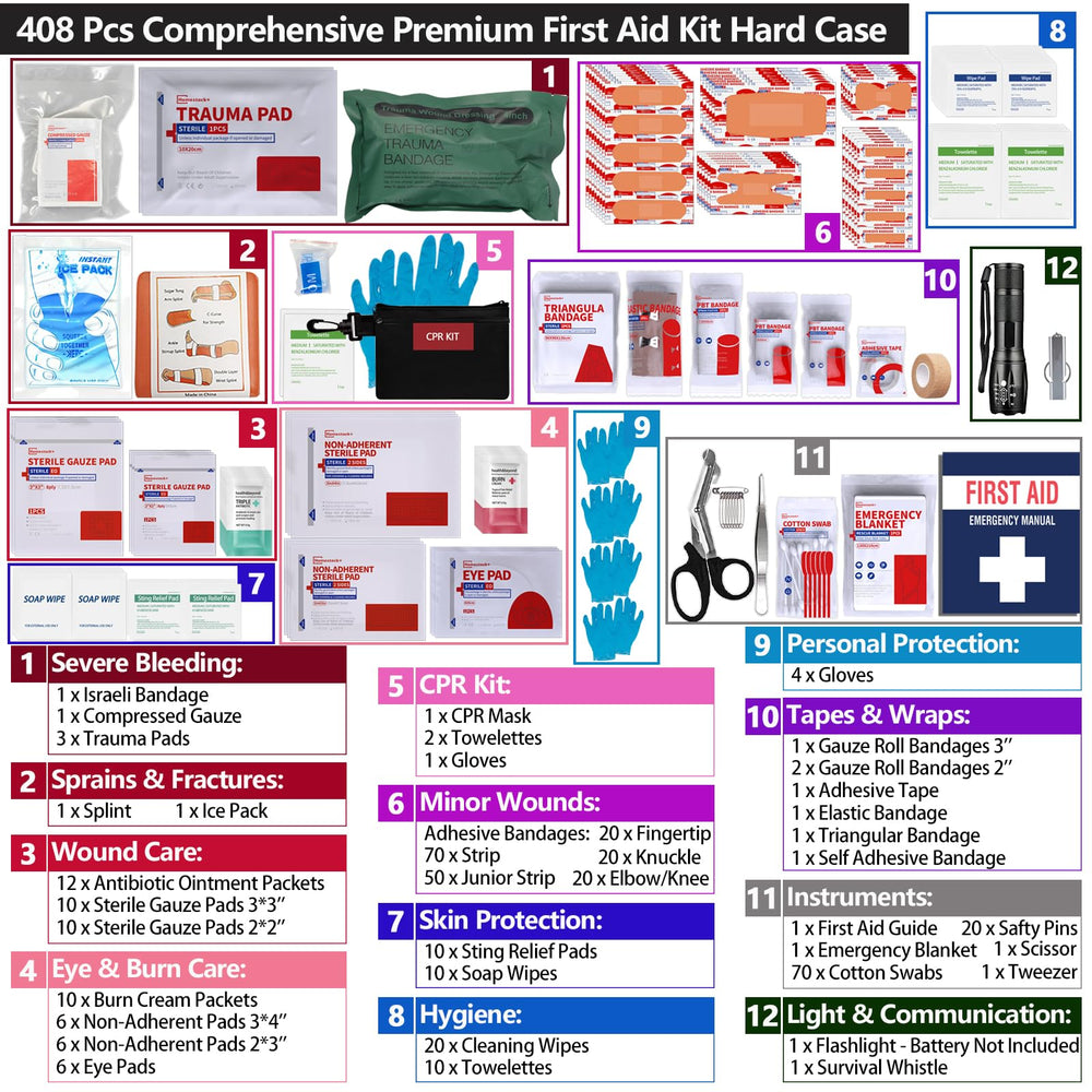 Homestockplus first aid kit with high-visibility labeling for quick identification