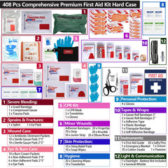 Homestockplus first aid kit with high-visibility labeling for quick identification
