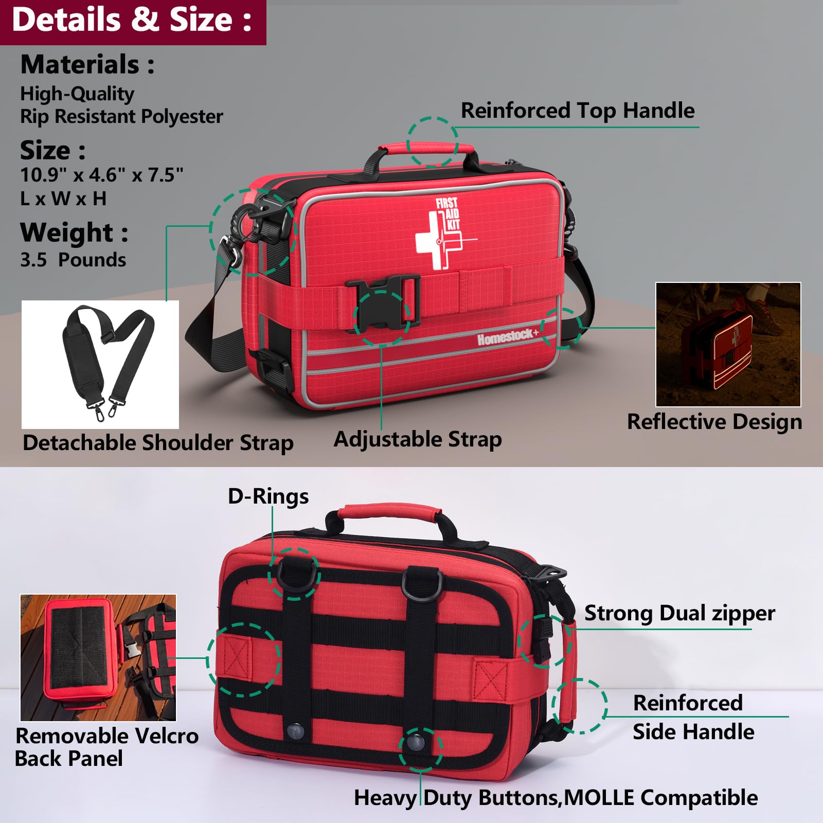 Homestockplus included handbook guides quick problem-solving steps