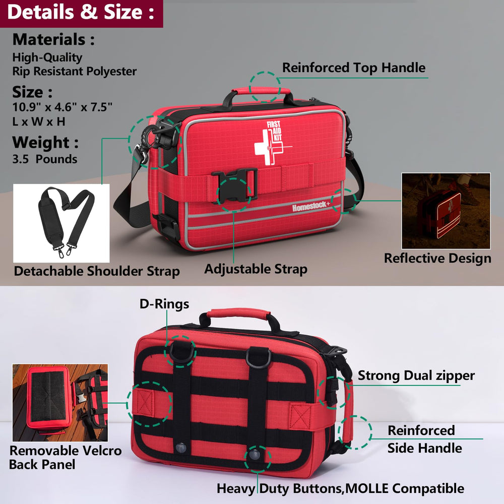 Homestockplus included handbook guides quick problem-solving steps