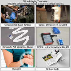 Homestockplus Removable Straps First Aid Kit offers versatile carrying options.