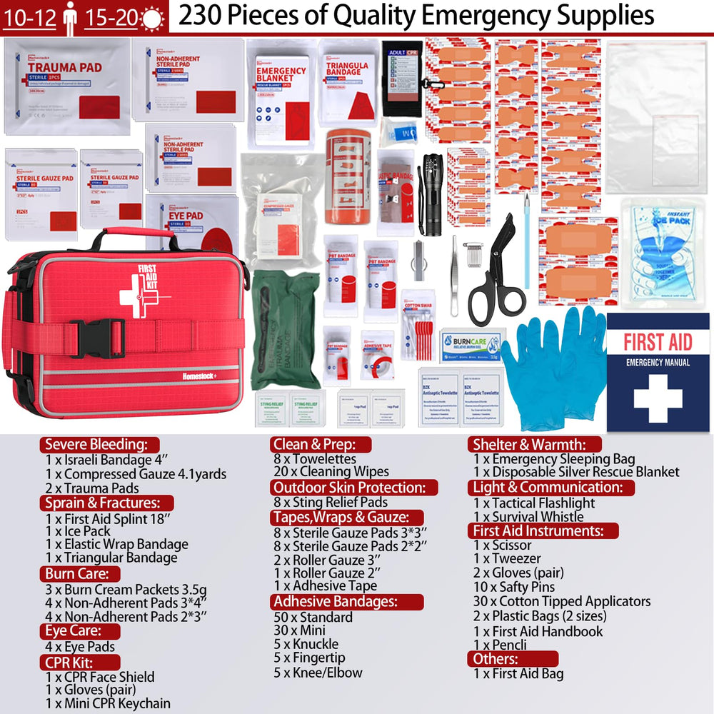 Homestockplus trauma kit, 324 pieces for family readiness