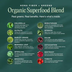 Hona Fiber + Greens scoop helps measure consistent servings