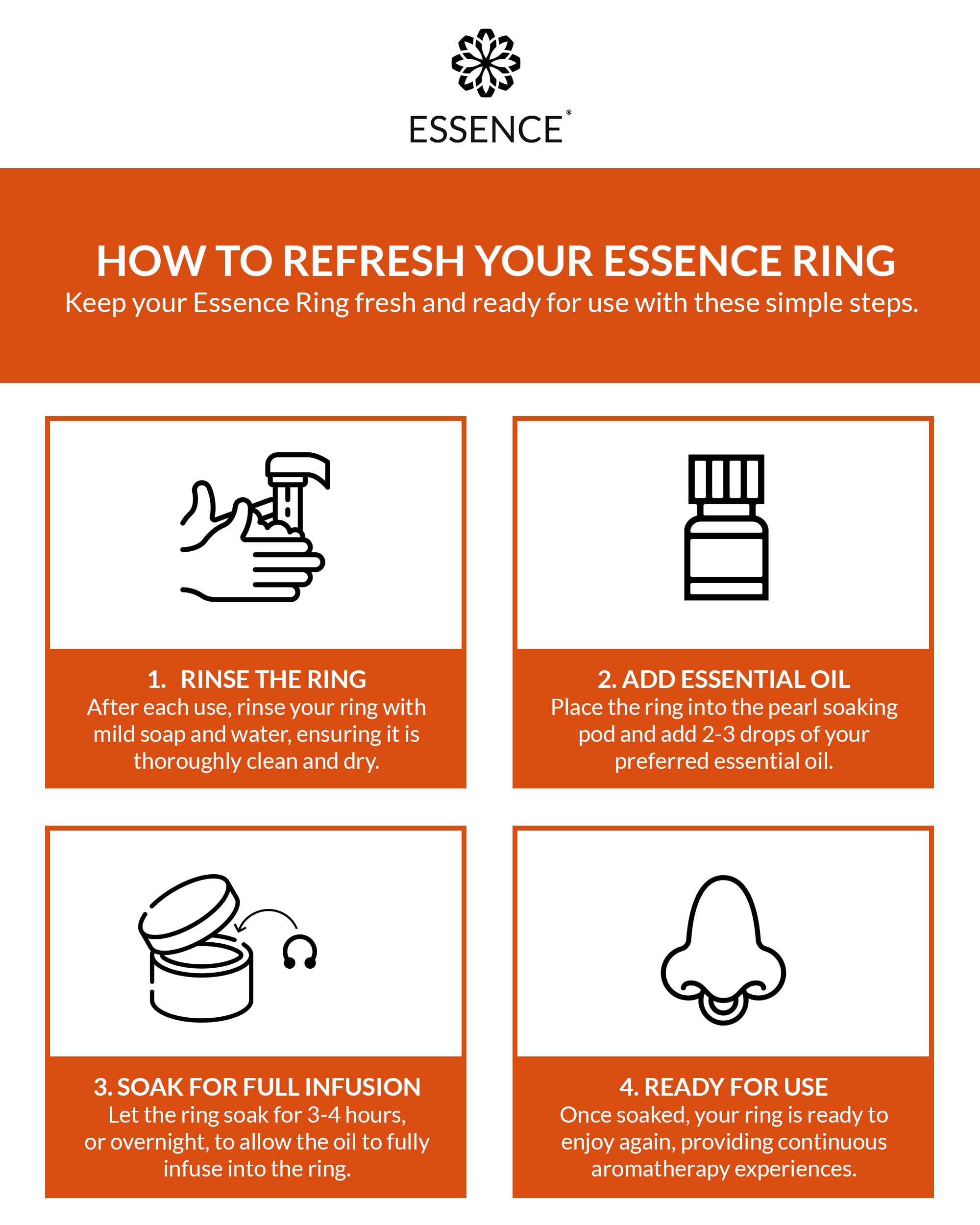 HONÉ Essence 5ml oil bottle image emphasizing easy aroma replenishment.