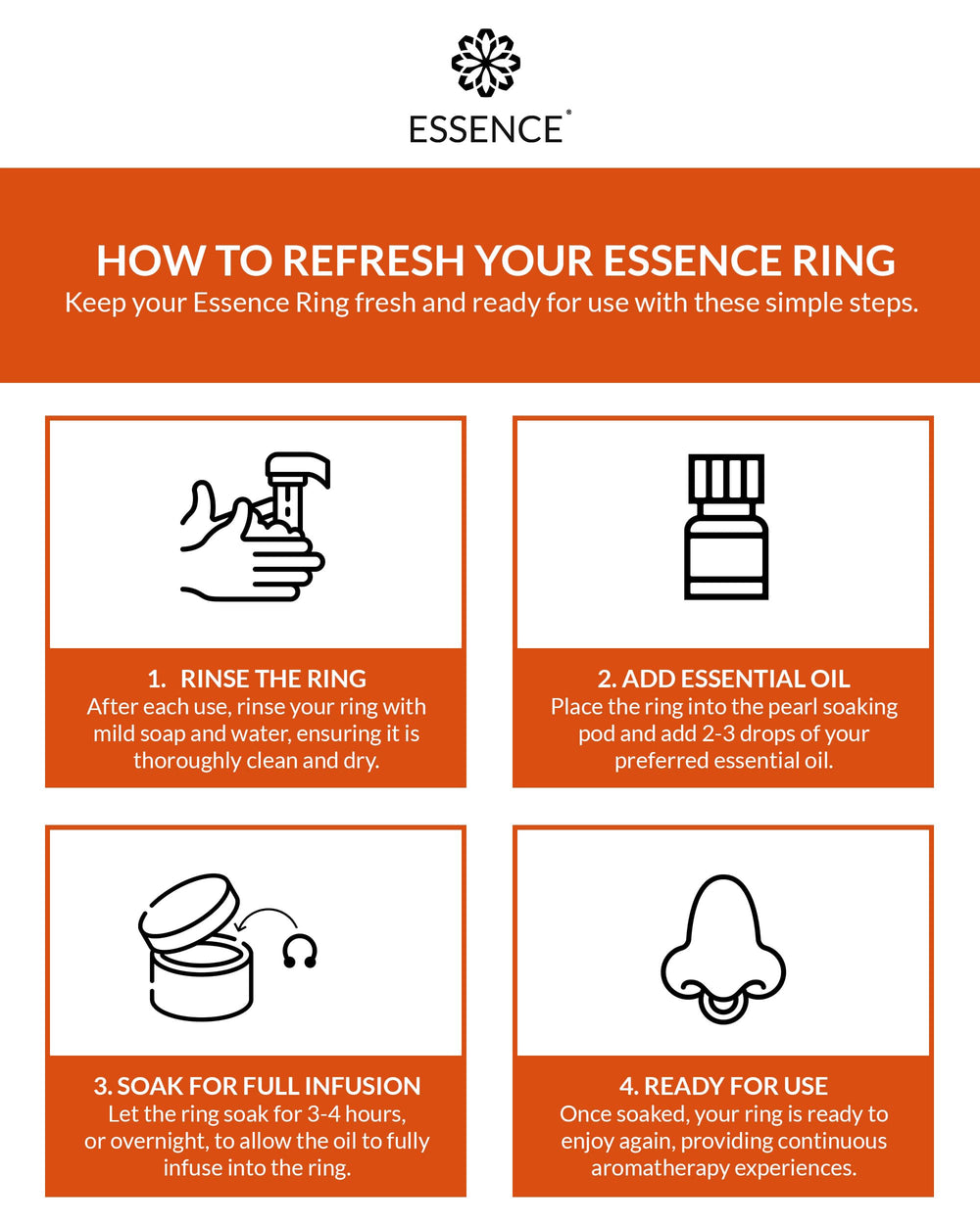 HONÉ Essence 5ml oil bottle image emphasizing easy aroma replenishment.