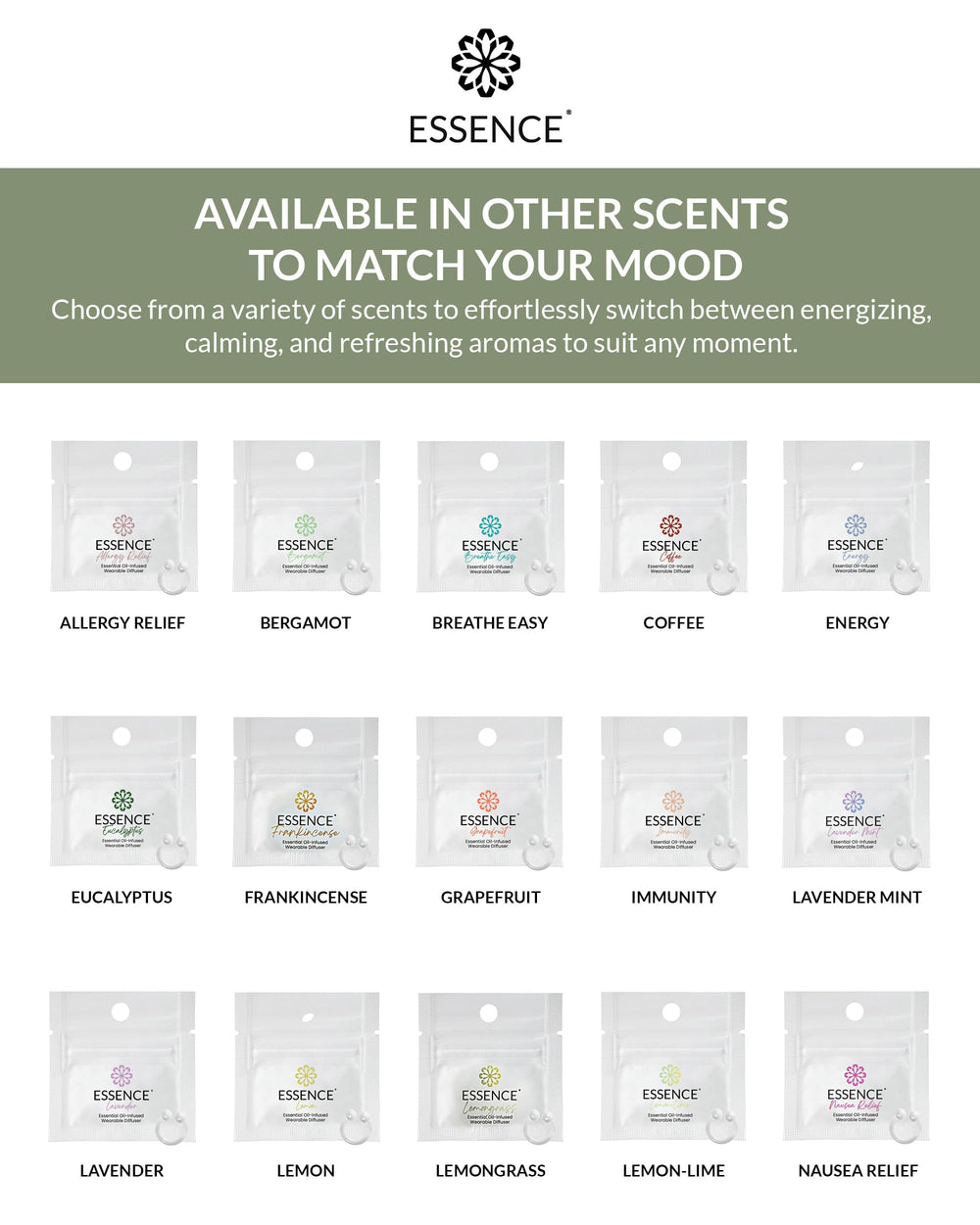 HONÉ refresh kit ready for swapping rings and refreshing scent.