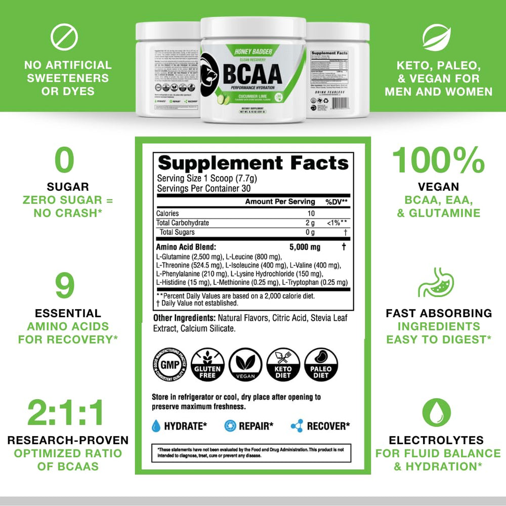 Honey Badger BCAA + EAA powder in a glass with water and cucumber lime flavor