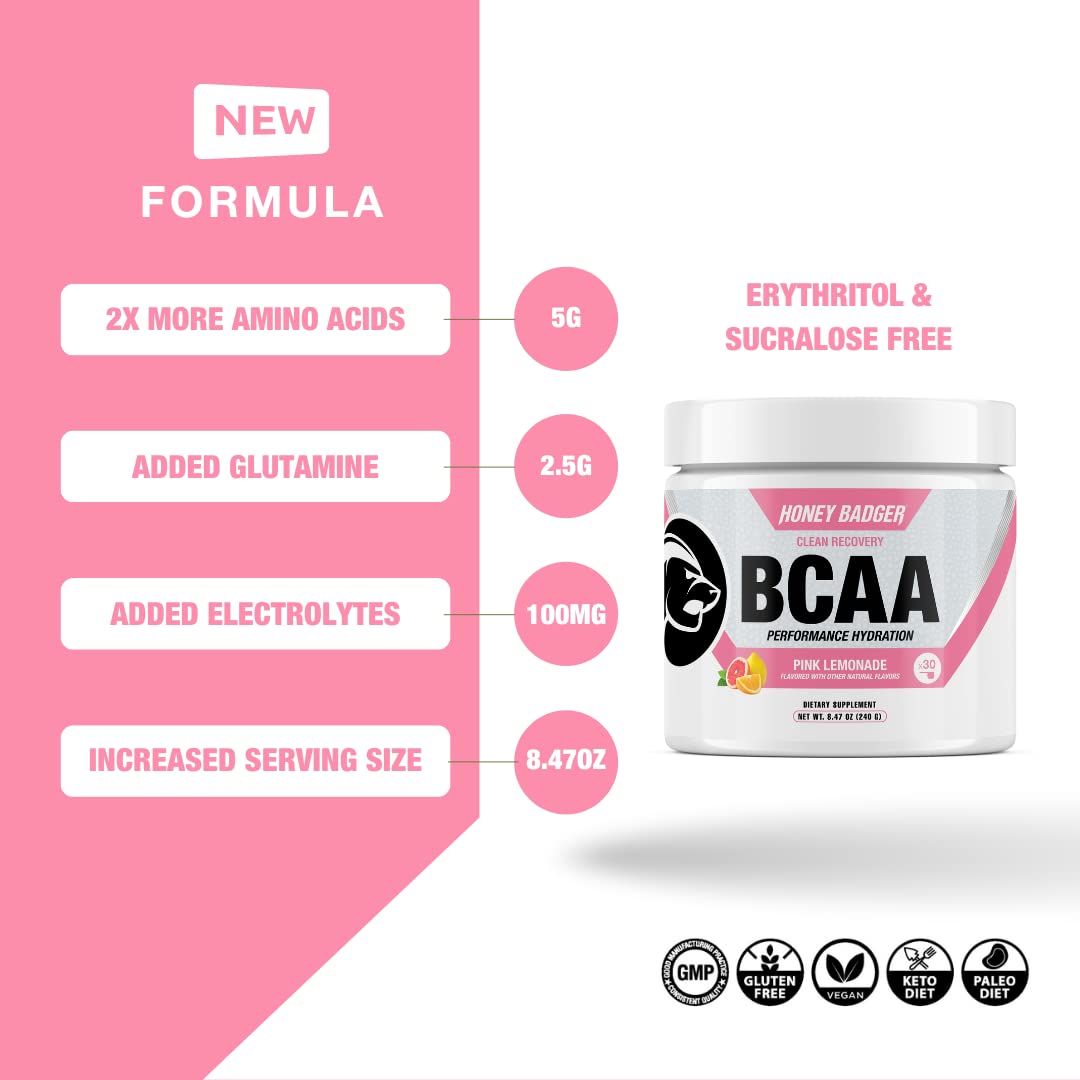 Honey Badger BCAA + EAA scoop closeup highlighting clean ingredients.