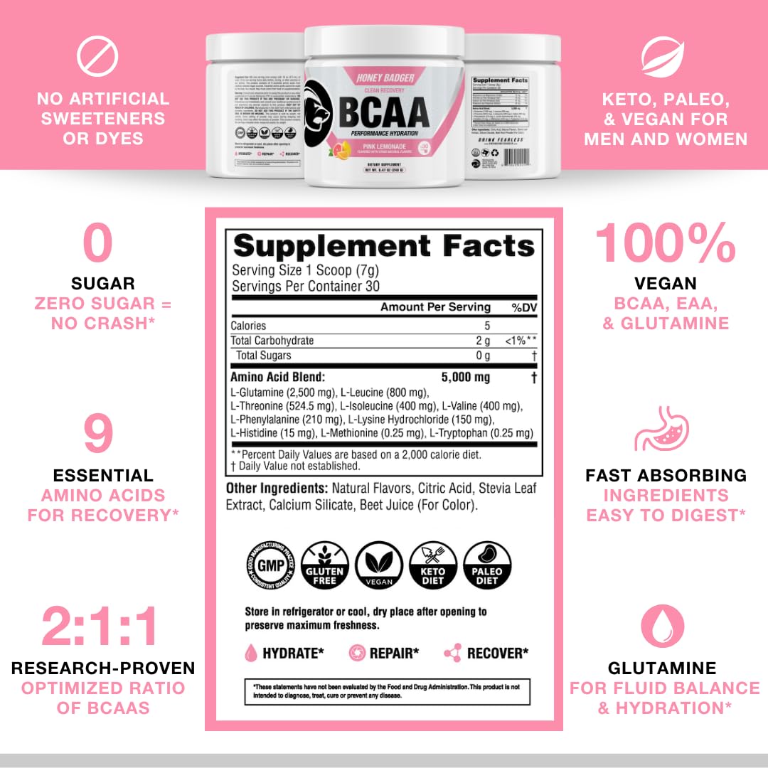 Honey Badger BCAA + EAA vegan, keto, sugar-free formula for athletes.