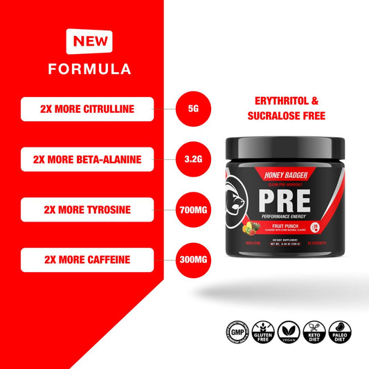 Honey Badger pre workout powder tub side highlights focus and endurance.