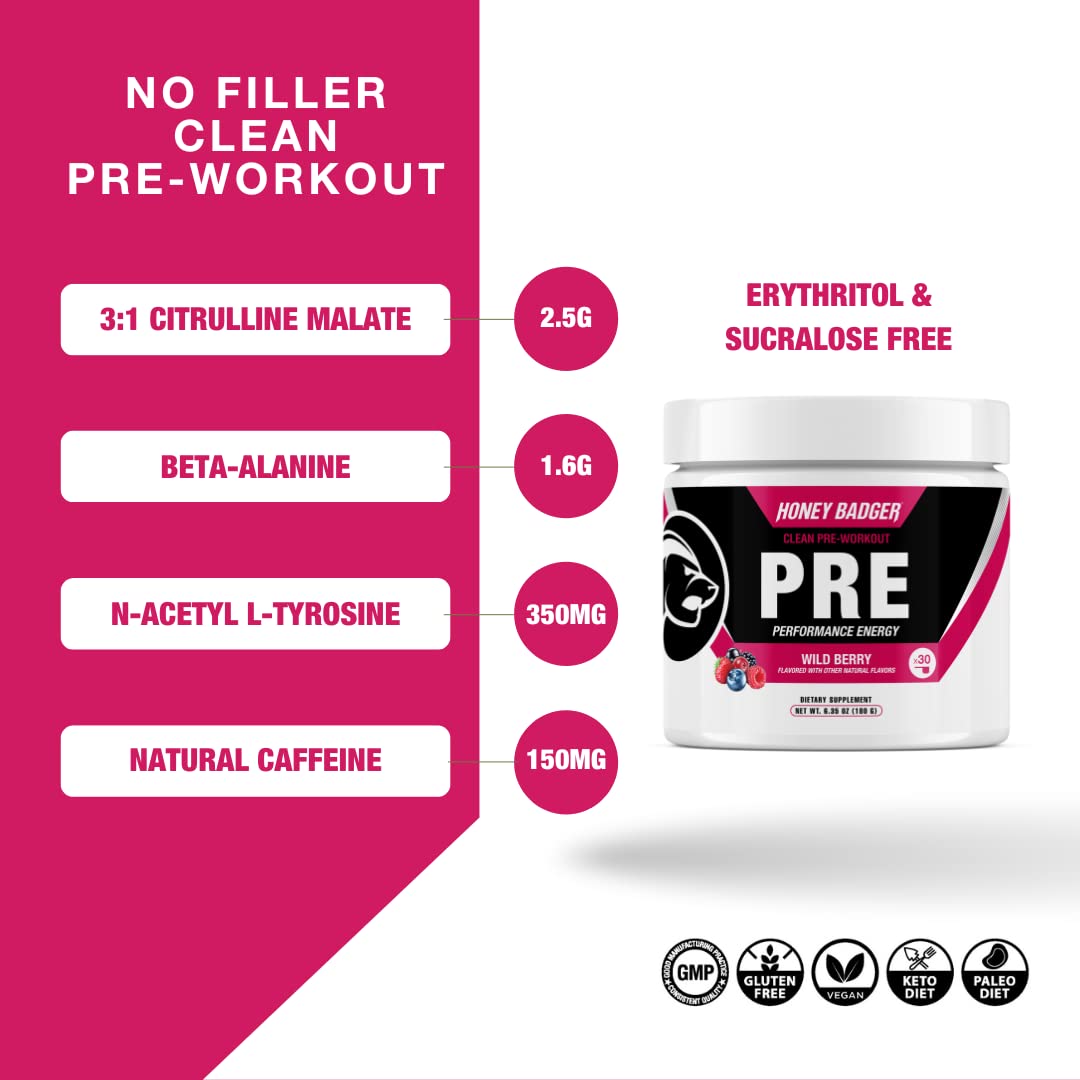 Honey Badger pre-workout bottle on shelf highlights vegan keto-friendly formula for athletes