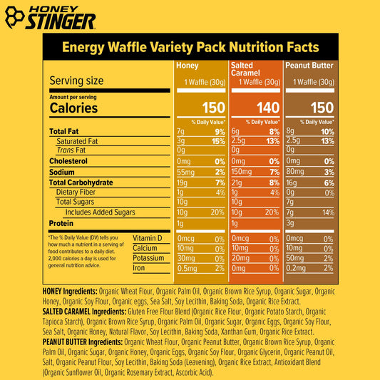 Honey Stinger Organic Energy Waffle pack showing three flavors for on-the-go nutrition