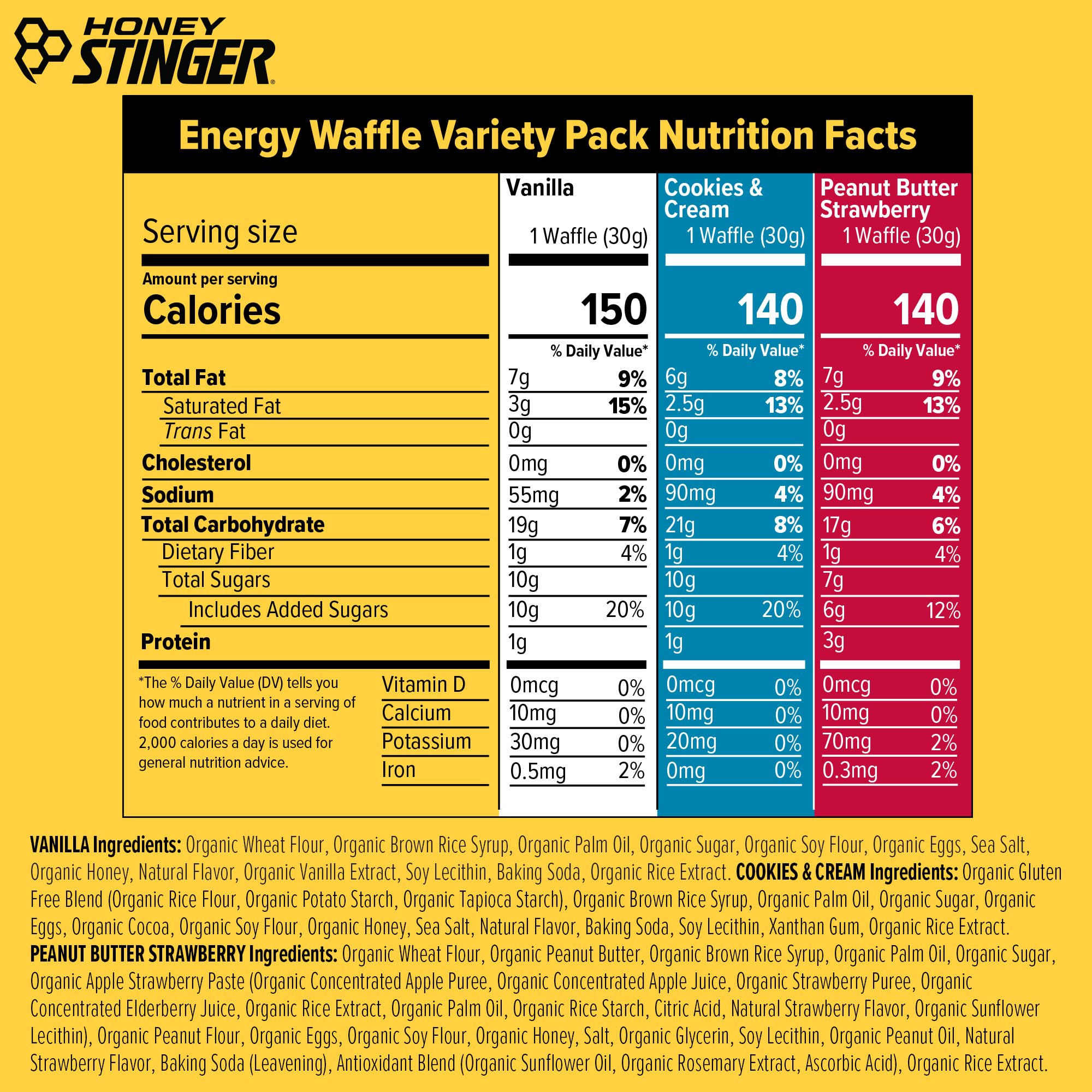 Honey Stinger cookies and cream waffle: sustained energy for cycling or running