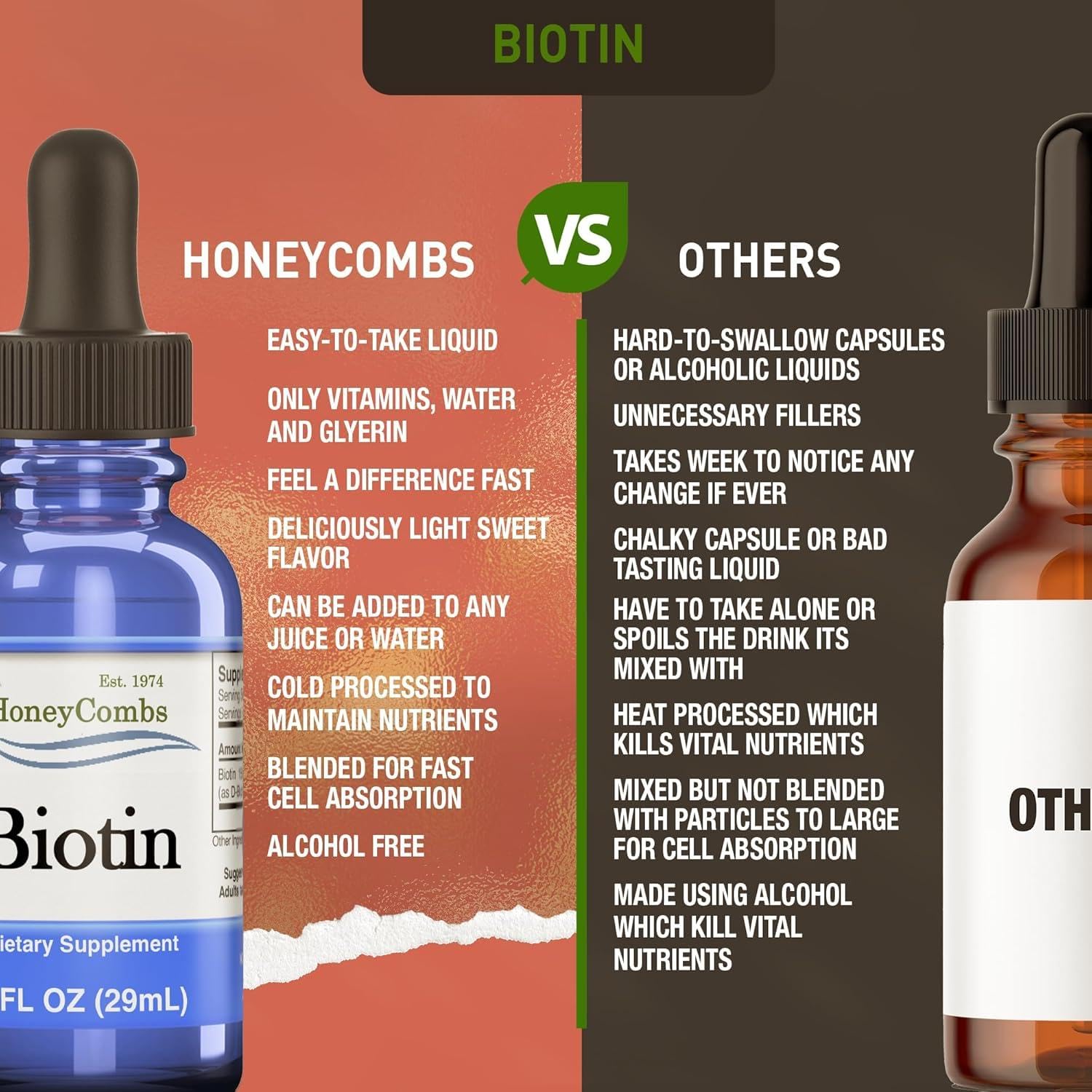 HoneyCombs biotin drops made in USA highlights quality and purity